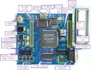 CYCLONE NIOS-II������-VER3.0 uCLinux��ǿ��
